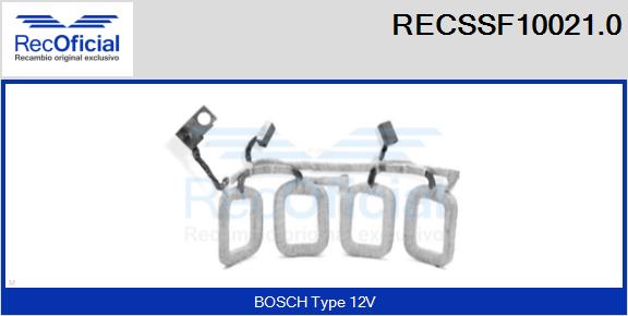 RECSSF10021.0