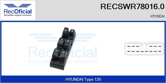 RECSWR78016.0