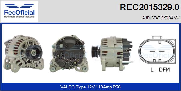 REC2015329.0