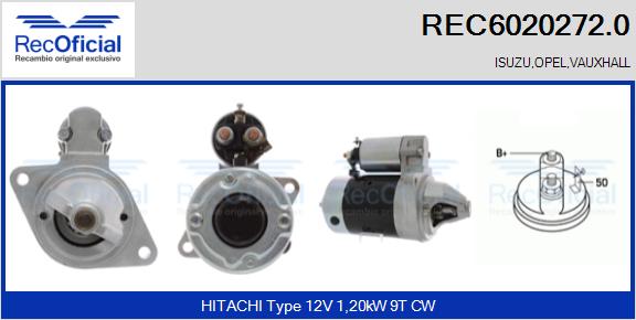 REC6020272.0