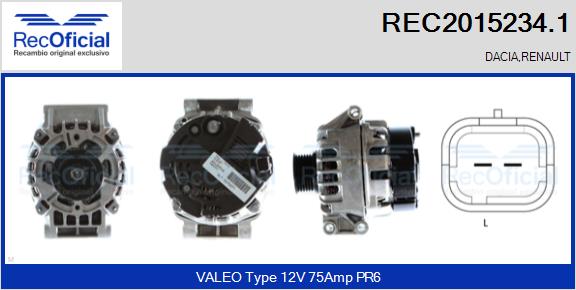 REC2015234.1