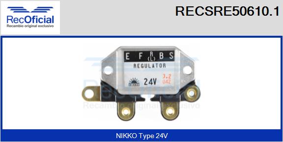 RECSRE50610.1
