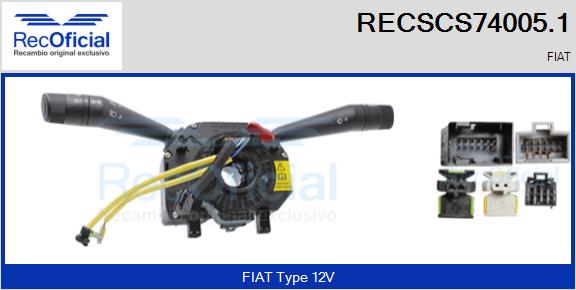 RECSCS74005.1
