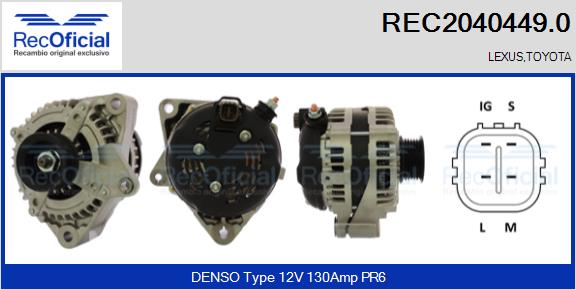 REC2040449.0