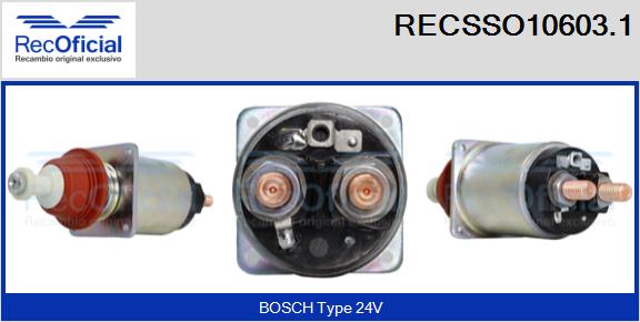 RECSSO10603.1
