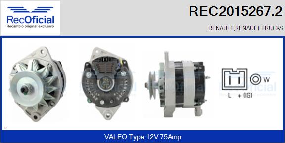 REC2015267.2