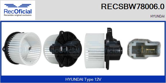 RECSBW78006.0