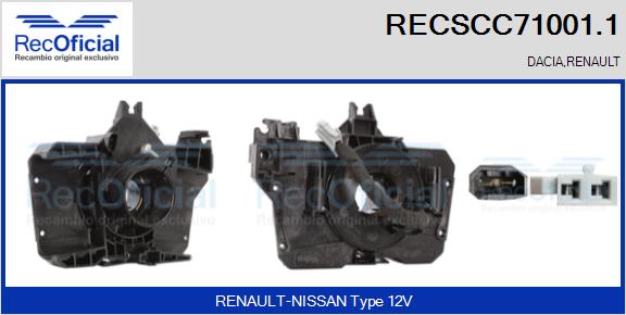 RECSCC71001.1