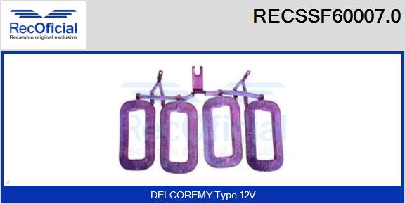 RECSSF60007.0