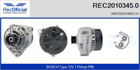 REC2010345.0