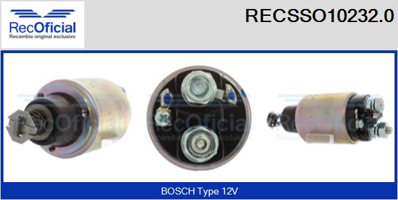RECSSO10232.0