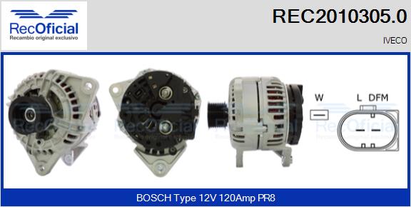 REC2010305.0