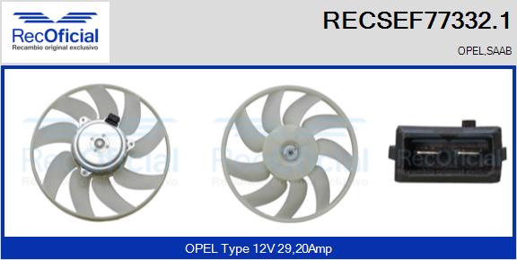 RECSEF77332.1