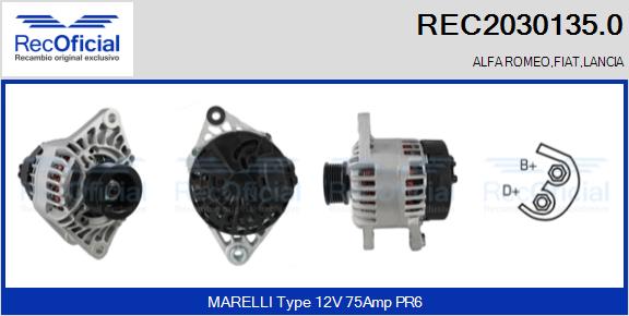 REC2030135.0