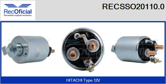 RECSSO20110.0