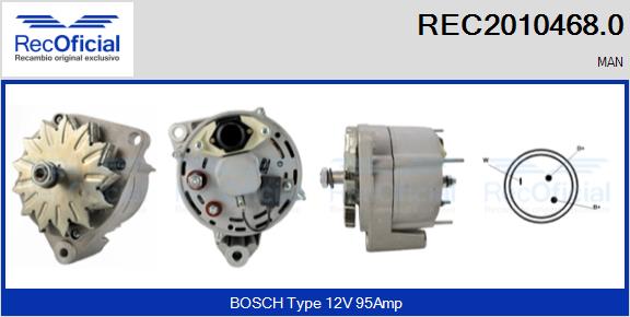 REC2010468.0