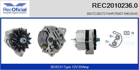 REC2010236.0