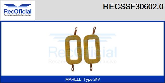 RECSSF30602.0