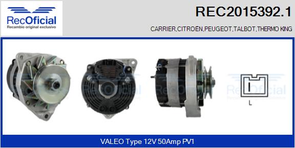 REC2015392.1
