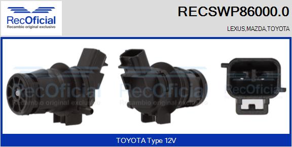 RECSWP86000.0