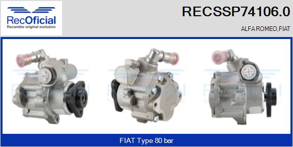 RECSSP74106.0