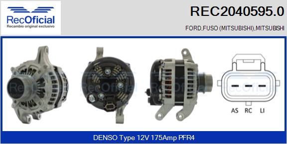 REC2040595.0