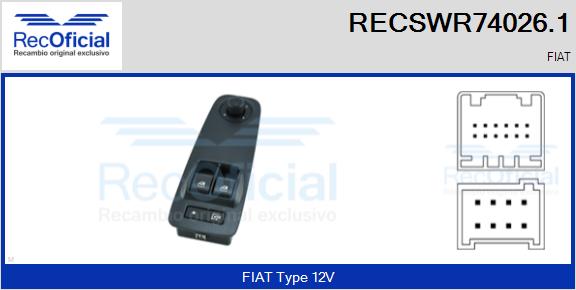 RECSWR74026.1