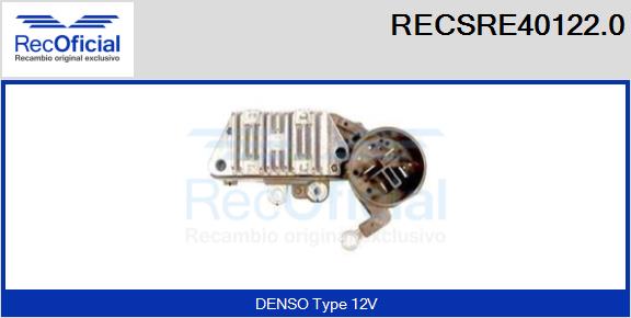 RECSRE40122.0