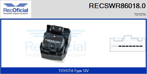 RECSWR86018.0