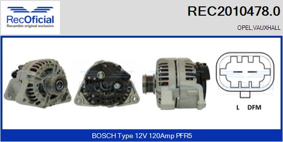 REC2010478.0