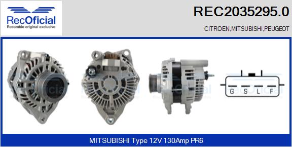REC2035295.0