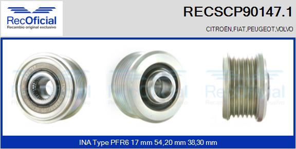 RECSCP90147.1