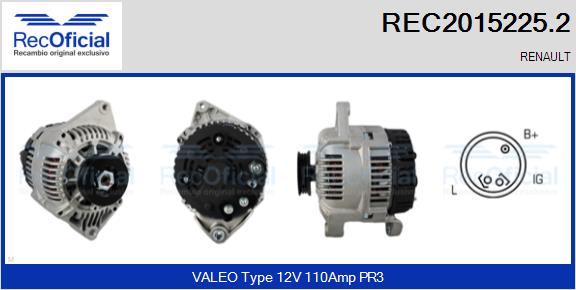 REC2015225.2