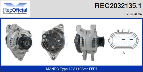 REC2032135.1