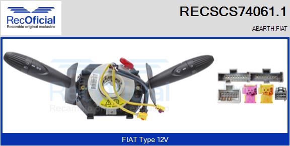 RECSCS74061.1