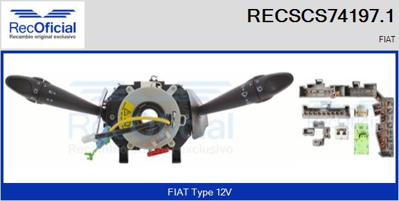 RECSCS74197.1