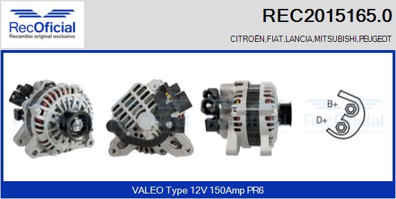 REC2015165.0