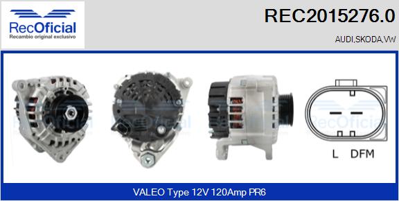 REC2015276.0