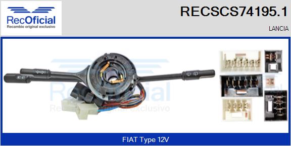 RECSCS74195.1
