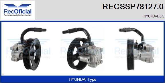 RECSSP78127.0