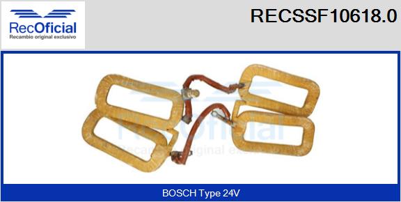 RECSSF10618.0