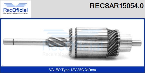 RECSAR15054.0