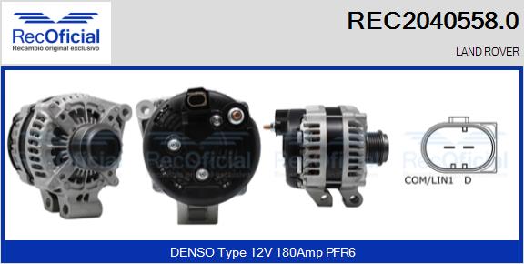 REC2040558.0