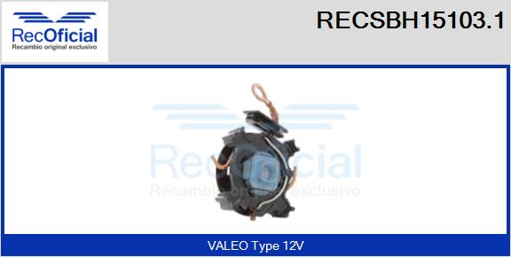 RECSBH15103.1