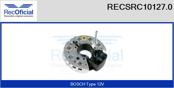 RECSRC10127.0