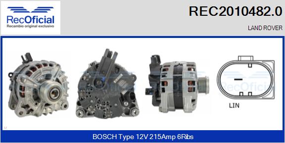 REC2010482.0