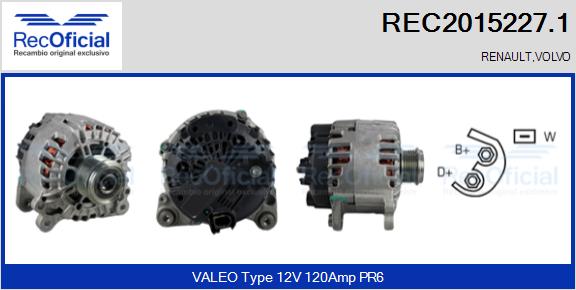 REC2015227.1