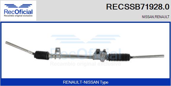 RECSSB71928.0
