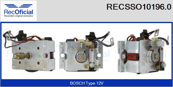 RECSSO10196.0