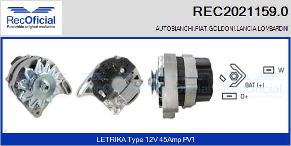 REC2021159.0